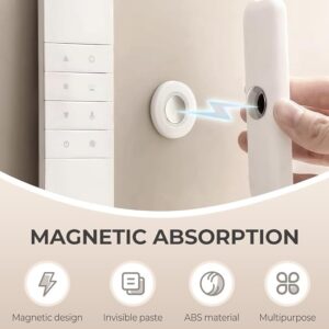 Magnetic Remote Control Holder