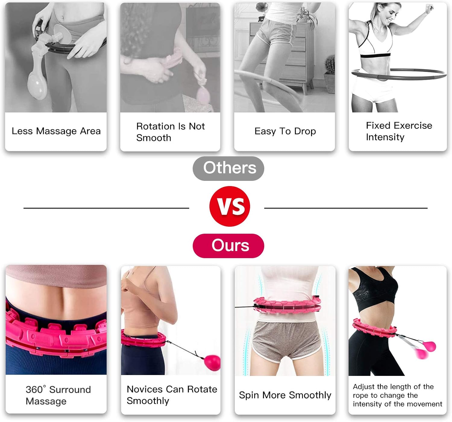 Adjustable Weighted Hula Hoops for Fitness - 24 Detachable Sections for All Ages - Image 13