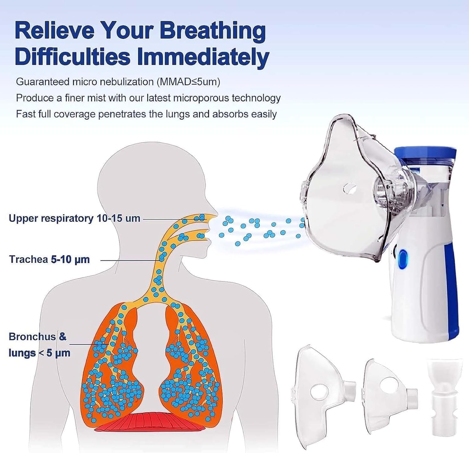 Portable Mesh Nebulizer Machine – Compact Nebulizer for COPD, Asthma, Cold, Cough & Cystic Fibrosis | Silent Mist Inhaler for Adults & Children - Image 2