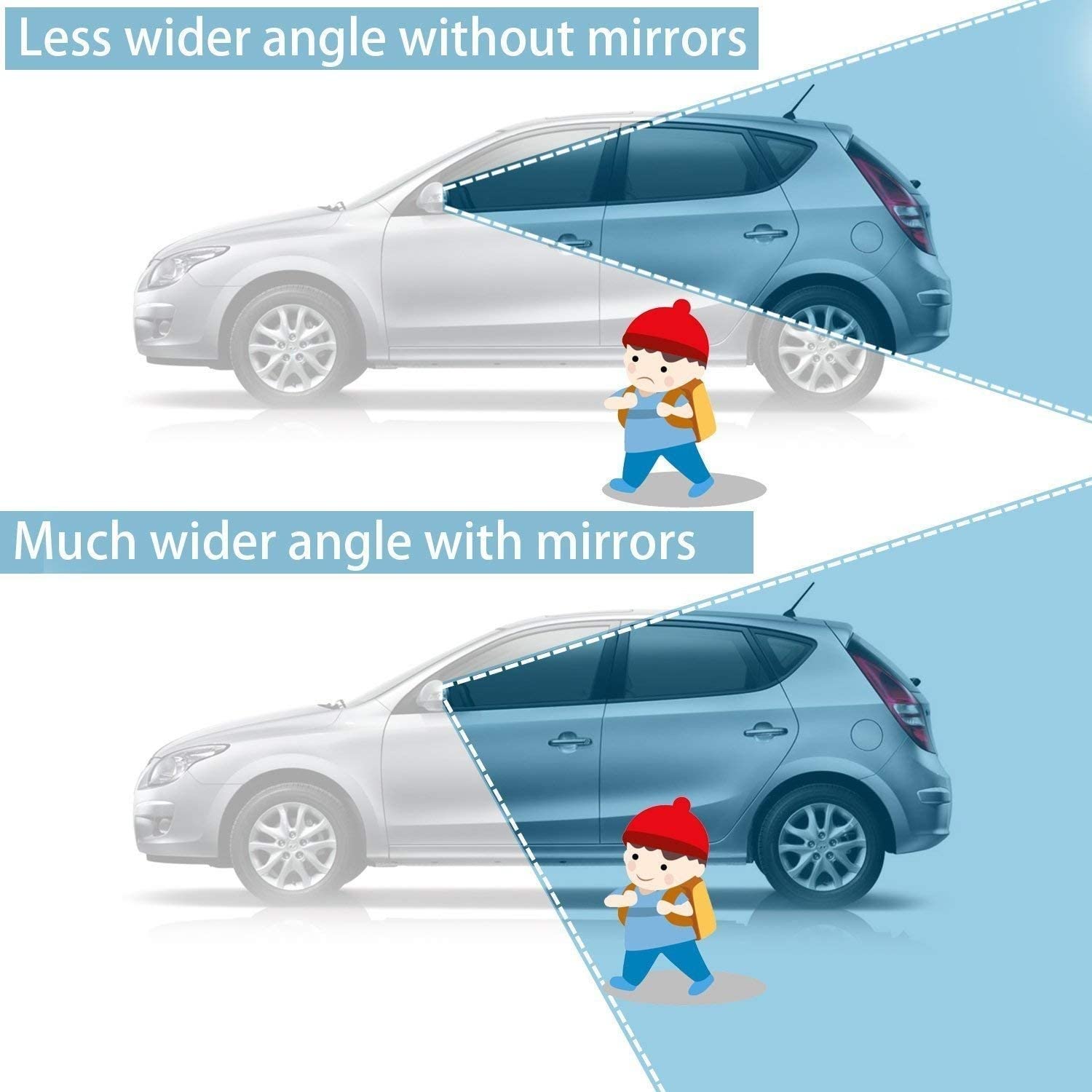 360 Degree Blind Spot Mirror for Car – 2 Pack Adjustable HD Glass Convex Mirror with Waterproof 3M Adhesive, Universal Fit for Cars, SUVs, and Trucks - Image 3