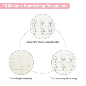 Magic Grooved Copybook for Kids Reusable Set