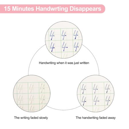 Magic Grooved Copybook for Kids Reusable Set
