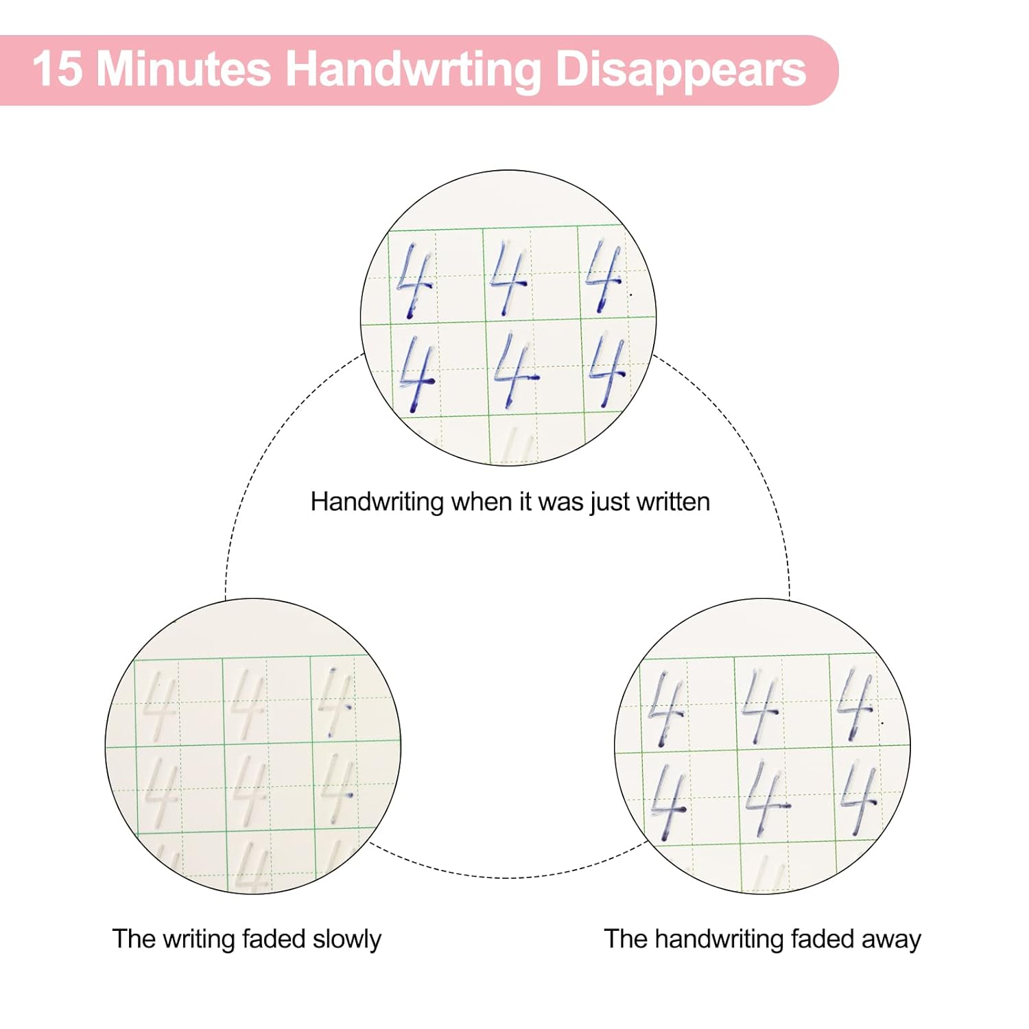 Magic Grooved Copybook for Kids | Reusable English Cursive Handwriting Practice Book Set (4 Books + 8 Pen Cores + 1 Holder + 1 Case) | 3D Groove Calligraphy Learning Workbook - Image 2