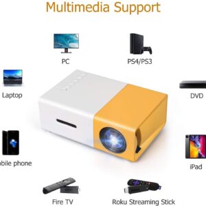 YG300 Portable Mini Projector with 1080P HD support