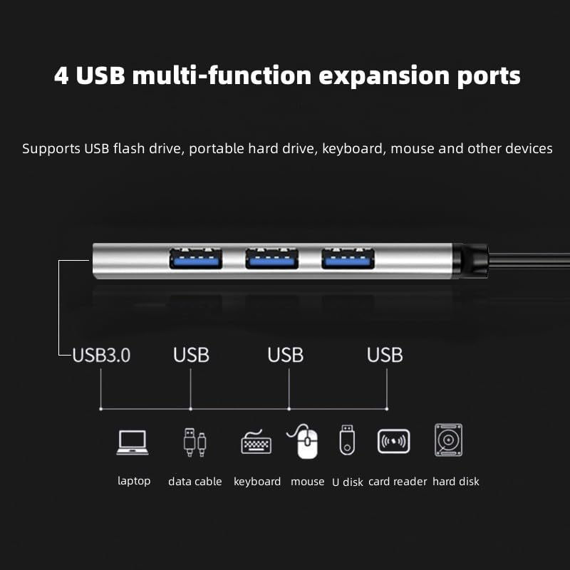 4-Port USB 3.0 Hub for PC & Laptop – High-Speed 5Gbps Aluminum Multiport Adapter with Surge Protection, Slim Portable USB Splitter Compatible with MacBook, iMac, Surface Pro & XPS - Image 3
